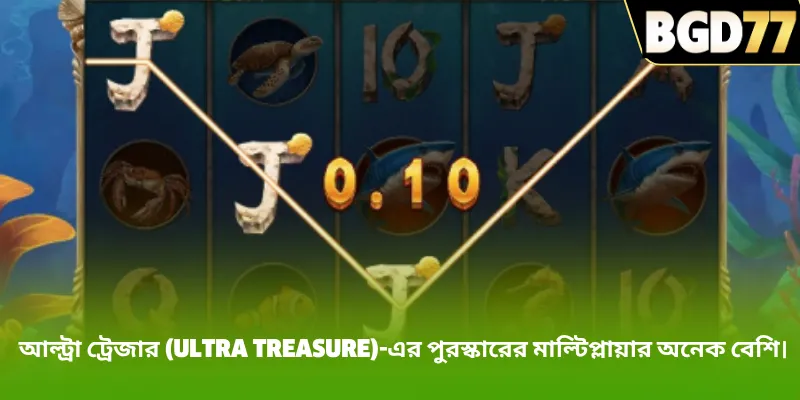 আল্ট্রা ট্রেজার (Ultra Treasure)-এর পুরস্কারের মাল্টিপ্লায়ার অনেক বেশি।
