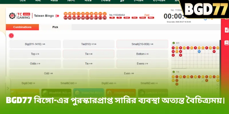 BGD77 বিঙ্গো-এর পুরস্কারপ্রাপ্ত সারির ব্যবস্থা অত্যন্ত বৈচিত্র্যময়।