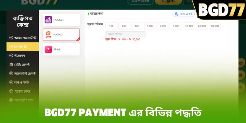 BGD77 payment এর বিভিন্ন পদ্ধতি