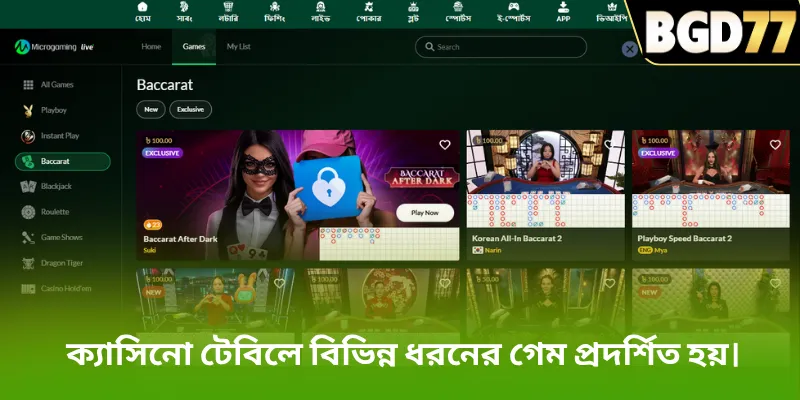 ক্যাসিনো টেবিলে বিভিন্ন ধরনের গেম প্রদর্শিত হয়।