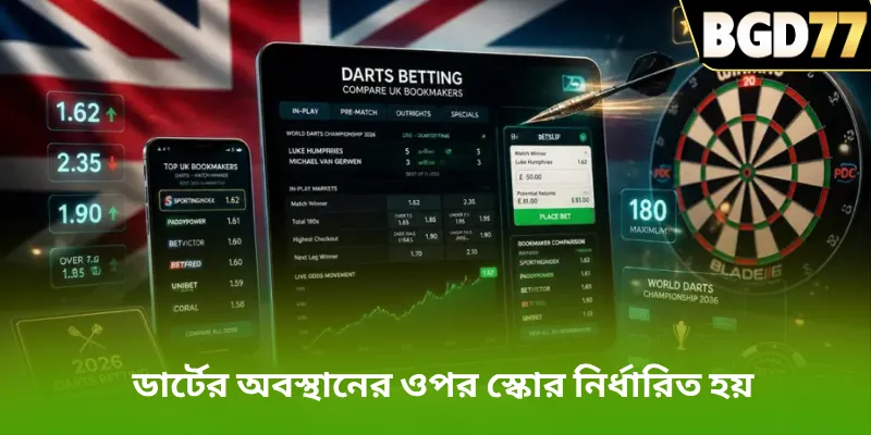 ডার্টের অবস্থানের ওপর স্কোর নির্ধারিত হয়