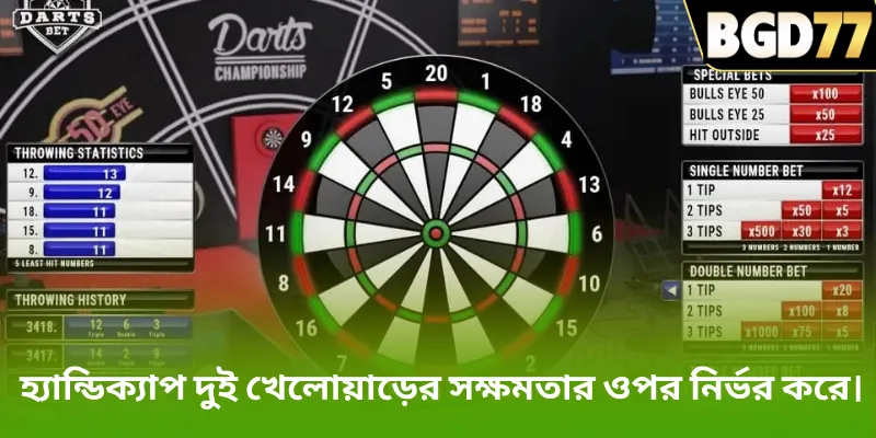 হ্যান্ডিক্যাপ দুই খেলোয়াড়ের সক্ষমতার ওপর নির্ভর করে।