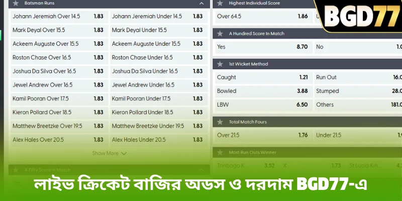 লাইভ ক্রিকেট বাজির অডস ও দরদাম BGD77-এ