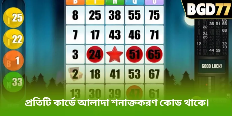 প্রতিটি কার্ডে আলাদা শনাক্তকরণ কোড থাকে।