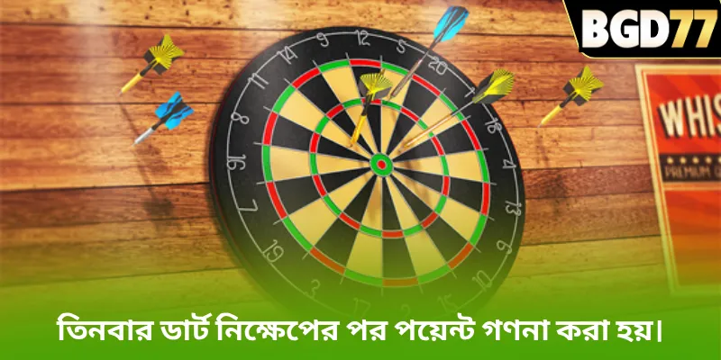 তিনবার ডার্ট নিক্ষেপের পর পয়েন্ট গণনা করা হয়।
