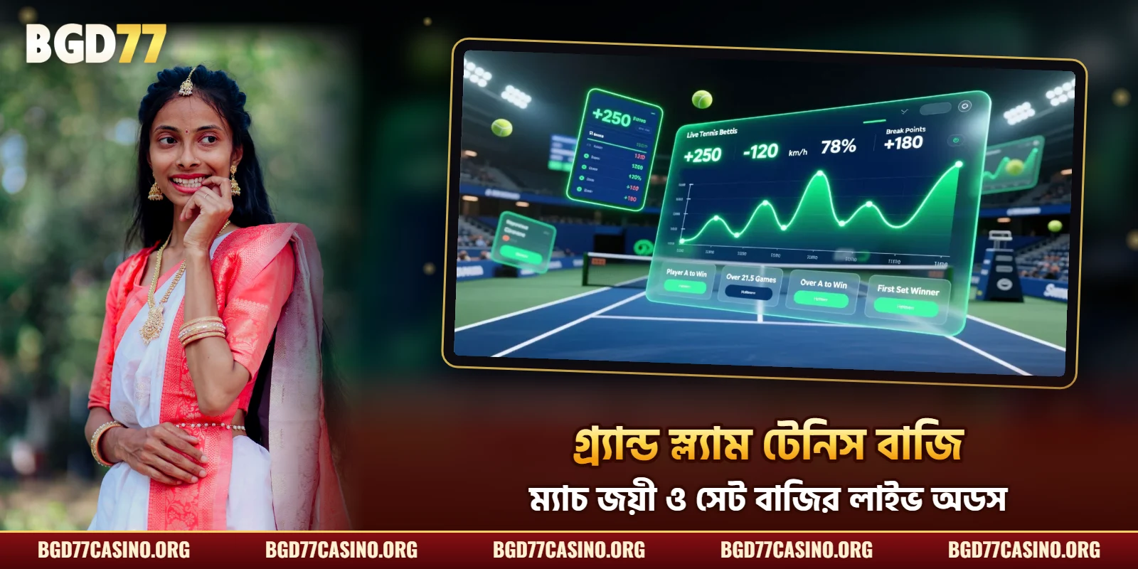 এ গ্র্যান্ড স্ল্যাম টেনিস বাজি – ম্যাচ জয়ী ও সেট বাজির লাইভ অডস